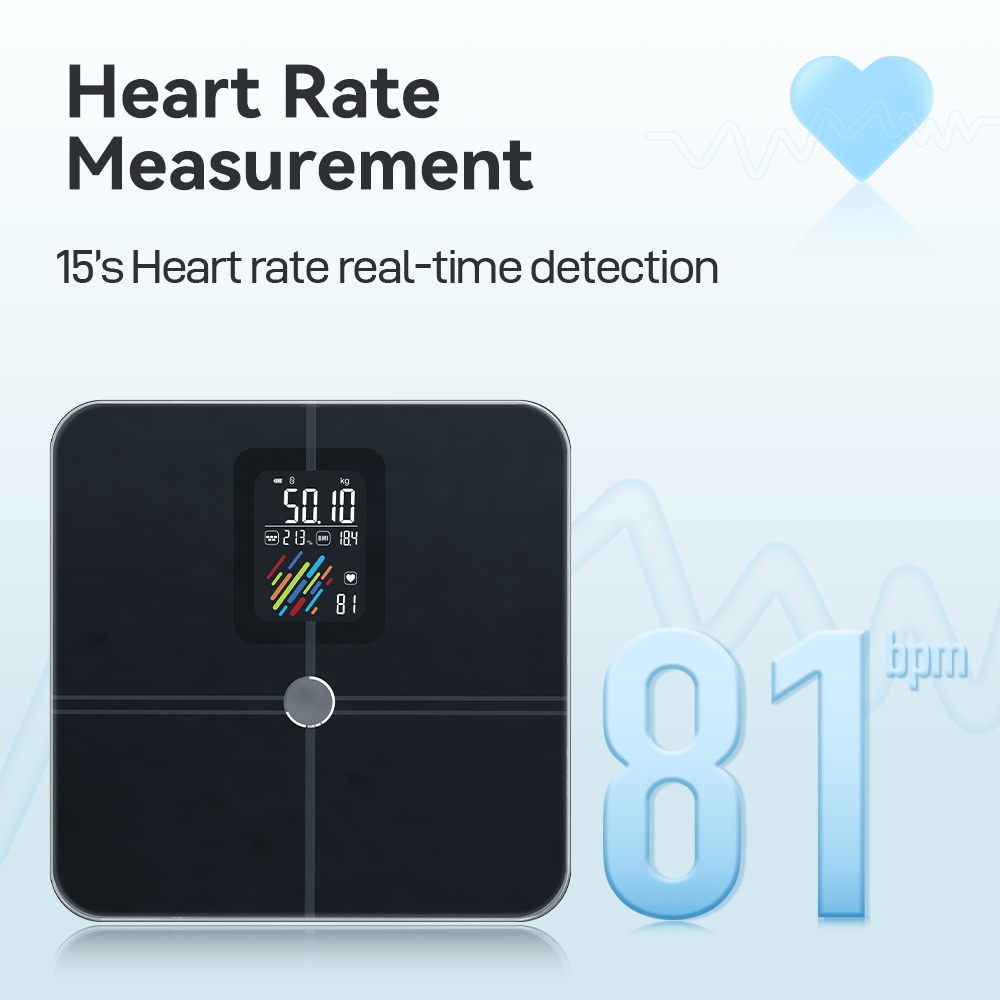 Fitdays Schaal Lichaamssamenst - Home Medic Bathroom Scale recensie en prijs