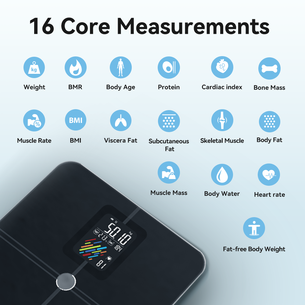 Fitdays Schaal Lichaamssamenst - Home Medic Bathroom Scale recensie en prijs