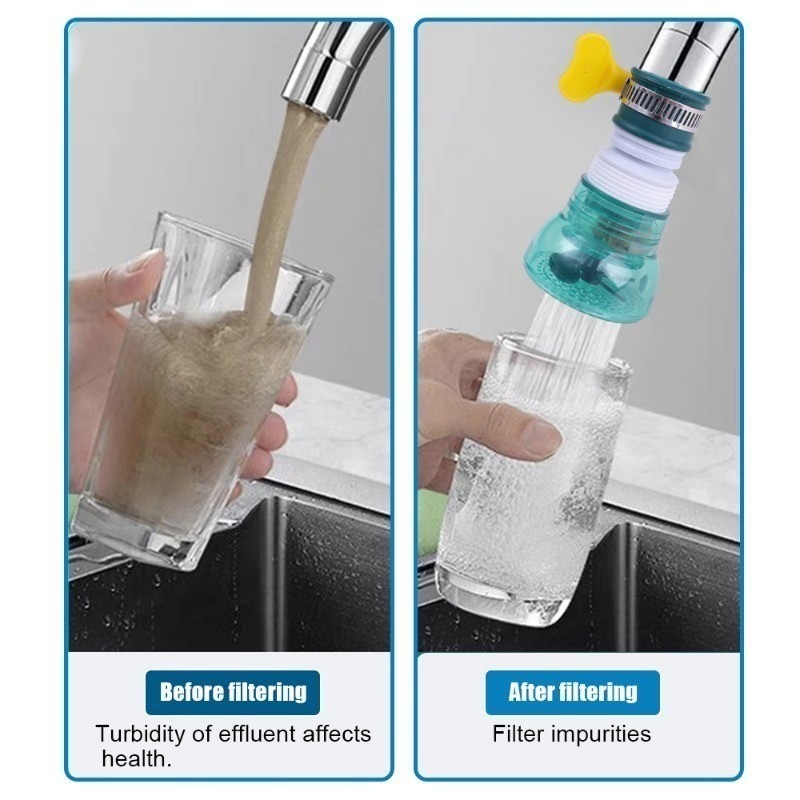 Universele 360 graden draaibar - Home Bathroom Water Filter recensie en prijs