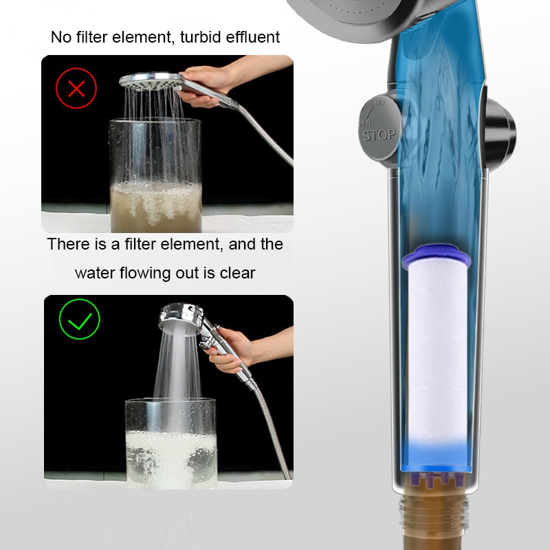 5/10 stuks douchefilter verhoo - Home Bathroom Water Filter recensie en prijs