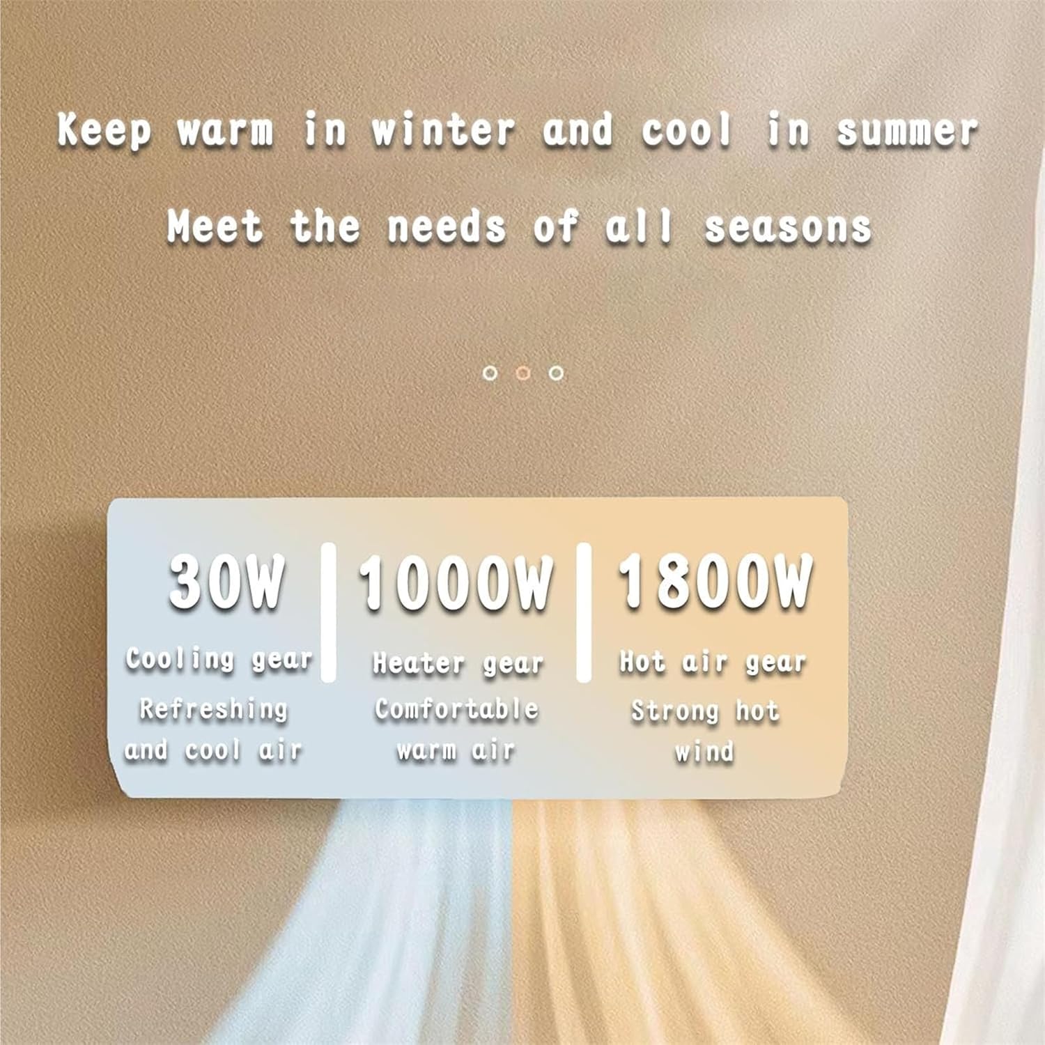 Wandmodel airco/thermokachel - - Home Bathroom Fan recensie en prijs