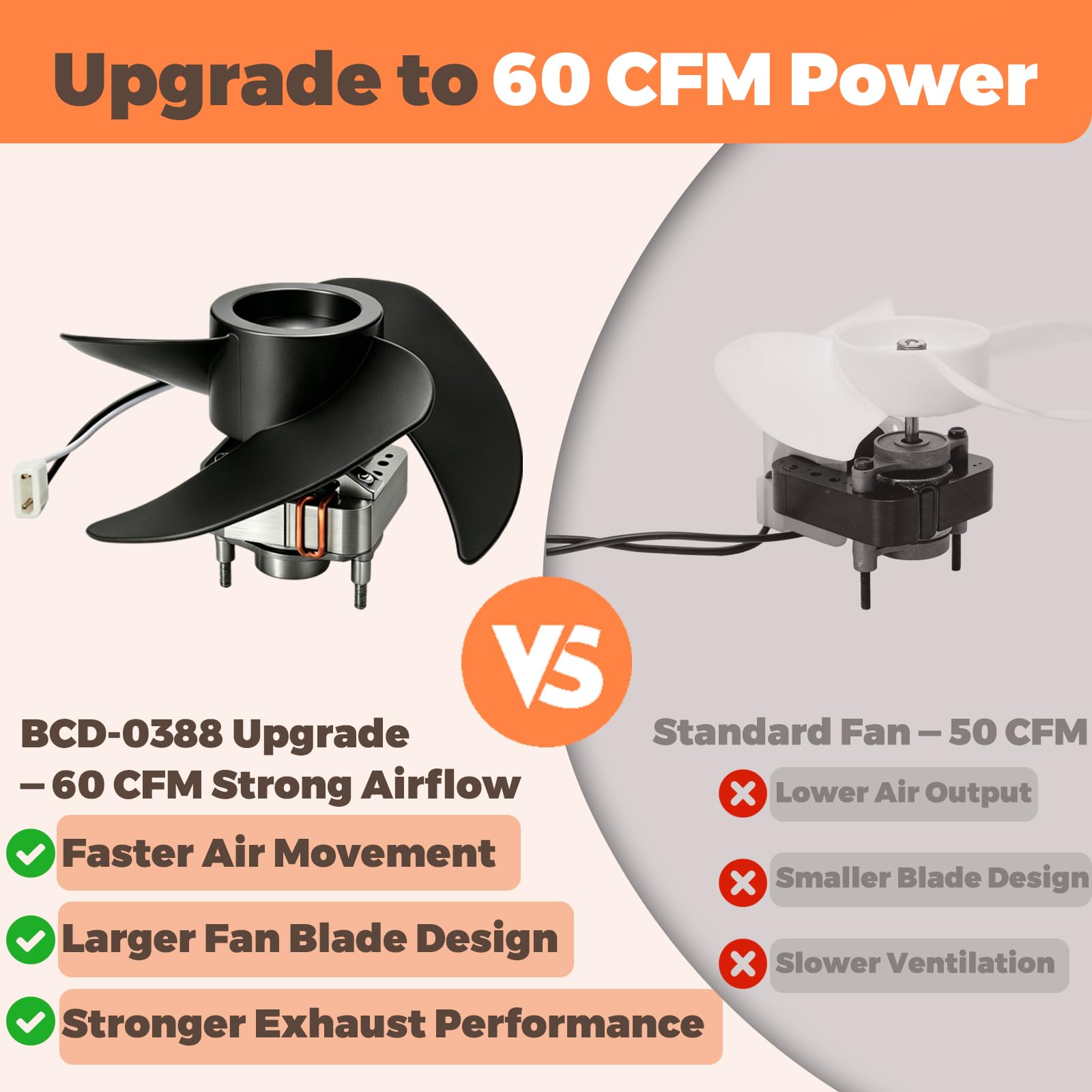 BCD-0388 Badkamer Afzuigventil - Home Bathroom Fan recensie en prijs